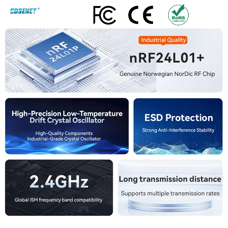 Smart Home Module Iot - وحدة لاسلكية RF بتردد 2.4 جيجاهرتز