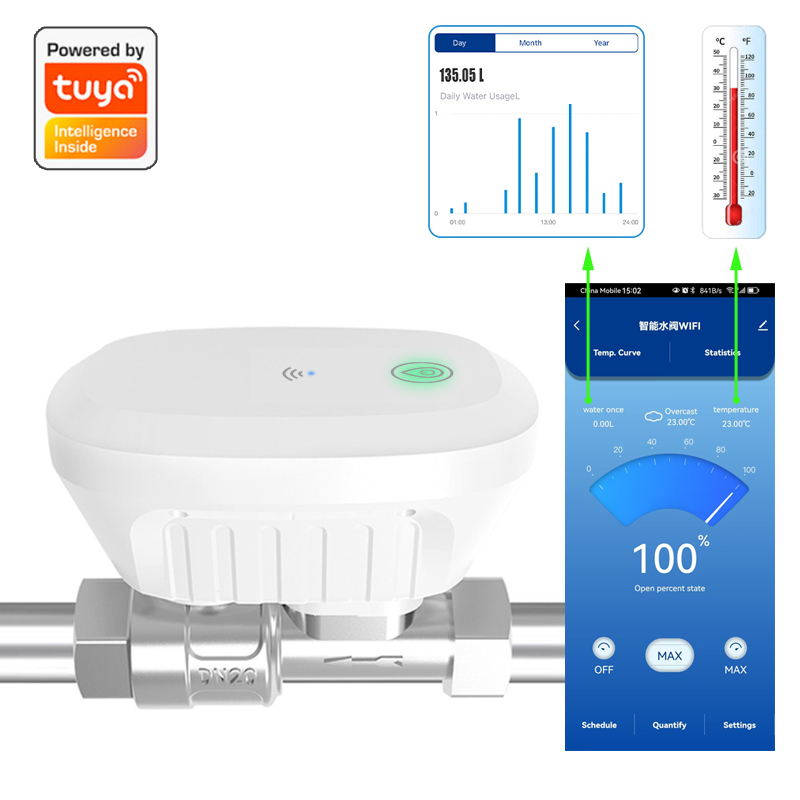 Home Assistant Tuya - عداد صمام ذكي يعمل بالواي فاي