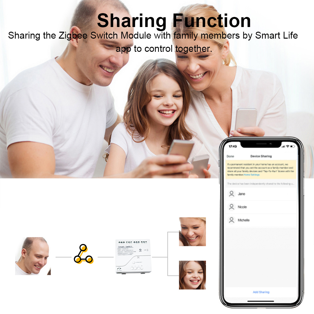 4CH زيجبي تويا المنزل الذكي وح - مراجعة Home Assistant Tuya وسعره