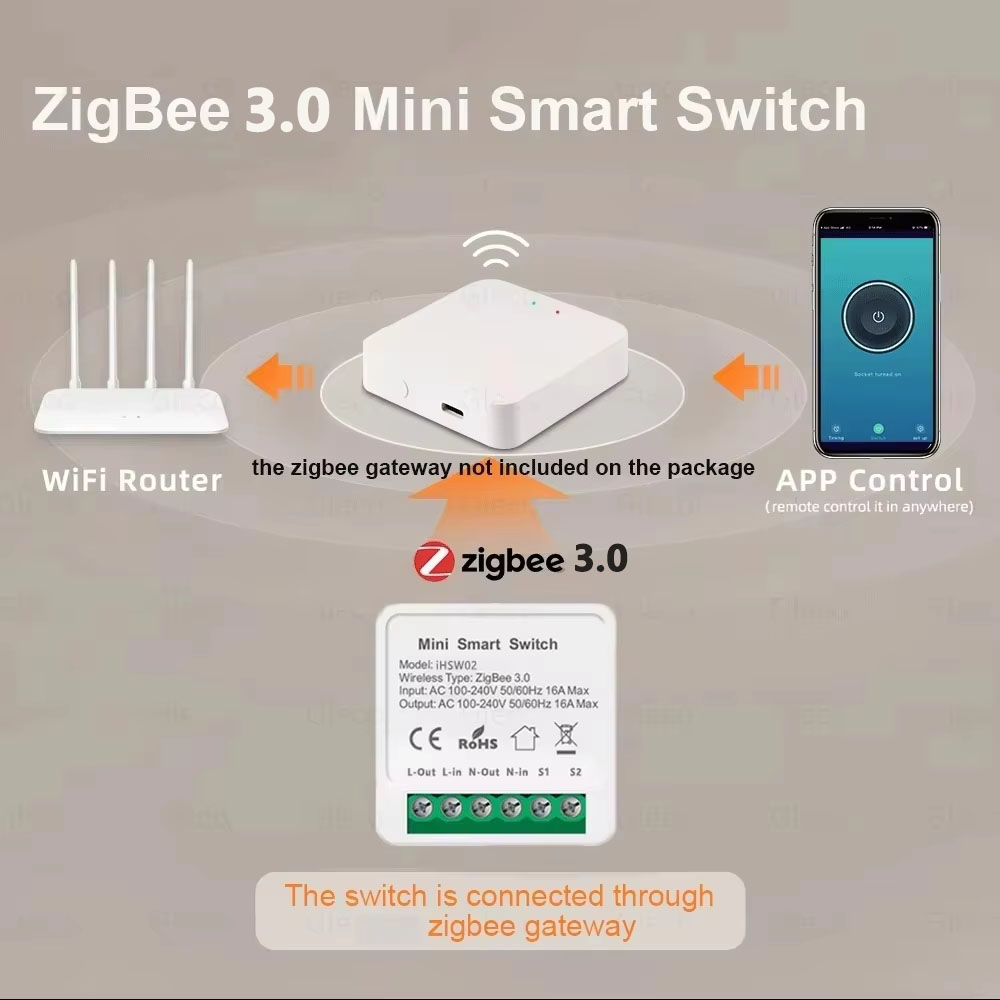 مفتاح تويا الذكي الصغير واي فا - مراجعة Home Assistant Tuya وسعره