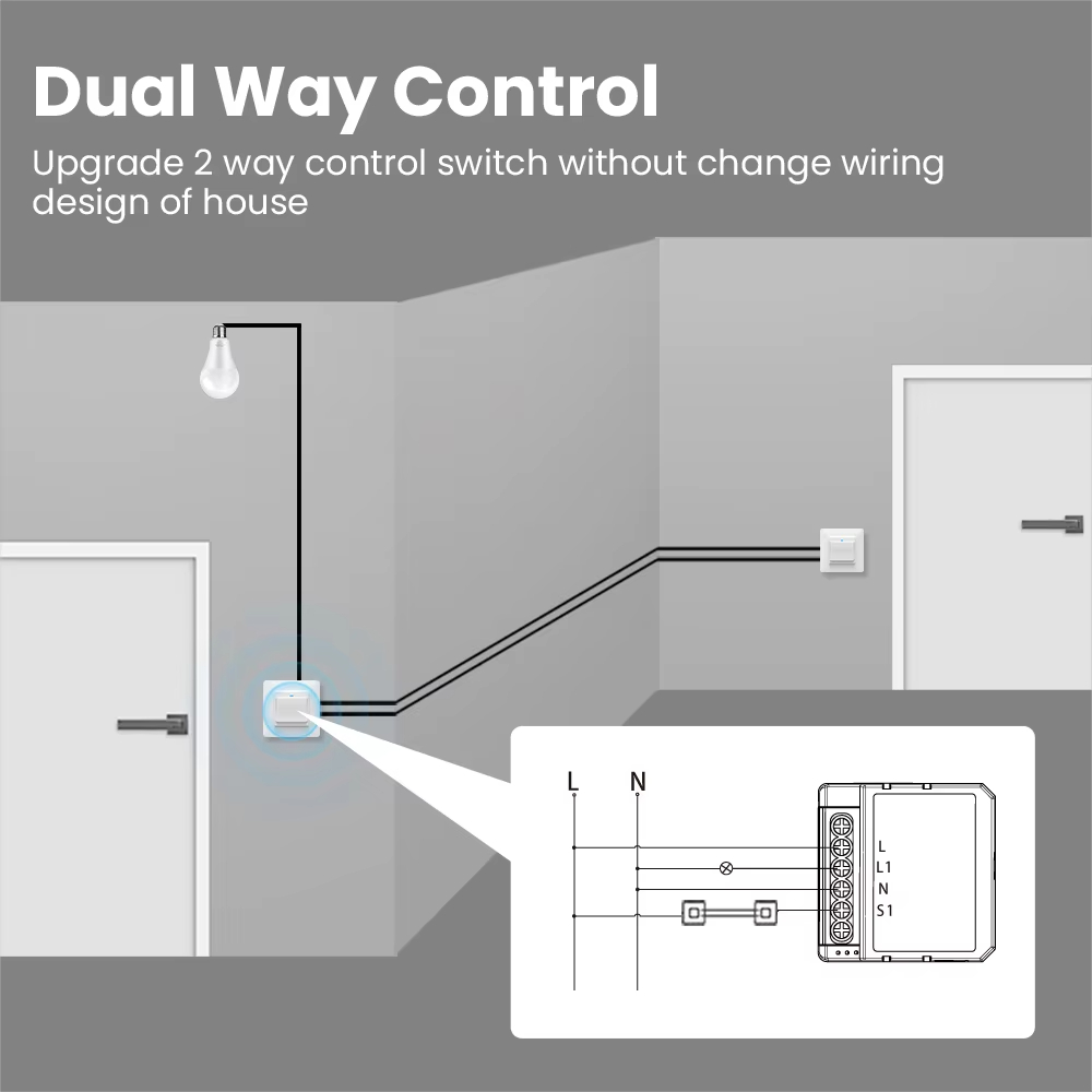 WSM16 Tuya WiFi وحدة تبديل ذكي - مراجعة Tuya 4 Channel وسعره