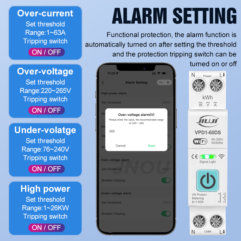 مفتاح واي فاي ذكي للتركيب على  - مراجعة Smart Relay Tuya وسعره
