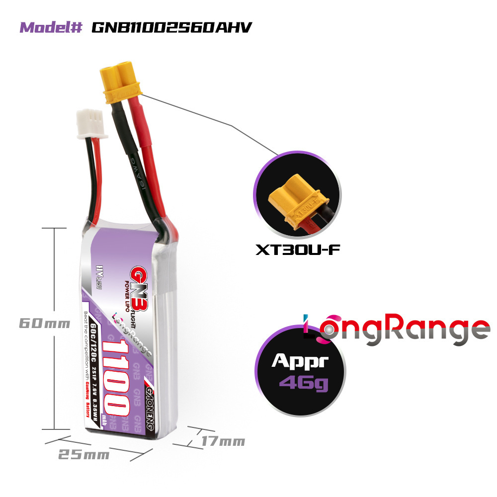 GNB 1100mAh 2S 3S 4S 6S 60C/12 - مراجعة Shelly Plug وسعره
