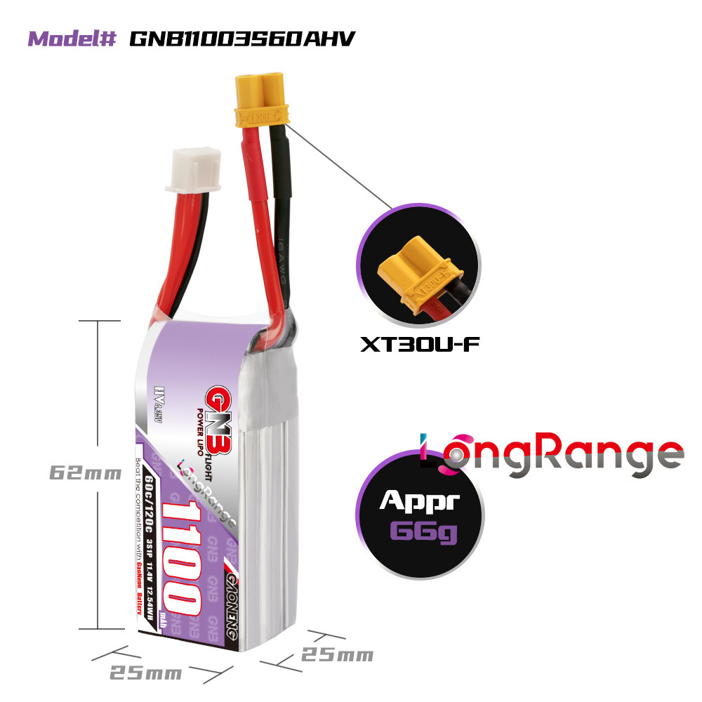 GNB 1100mAh 2S 3S 4S 6S 60C/12 - مراجعة Shelly Plug وسعره