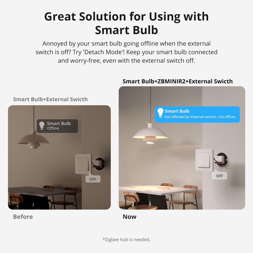 SONOFF ZBMINIR2 المتطرفة زيجبي - مراجعة Sonoff Mini R4 وسعره