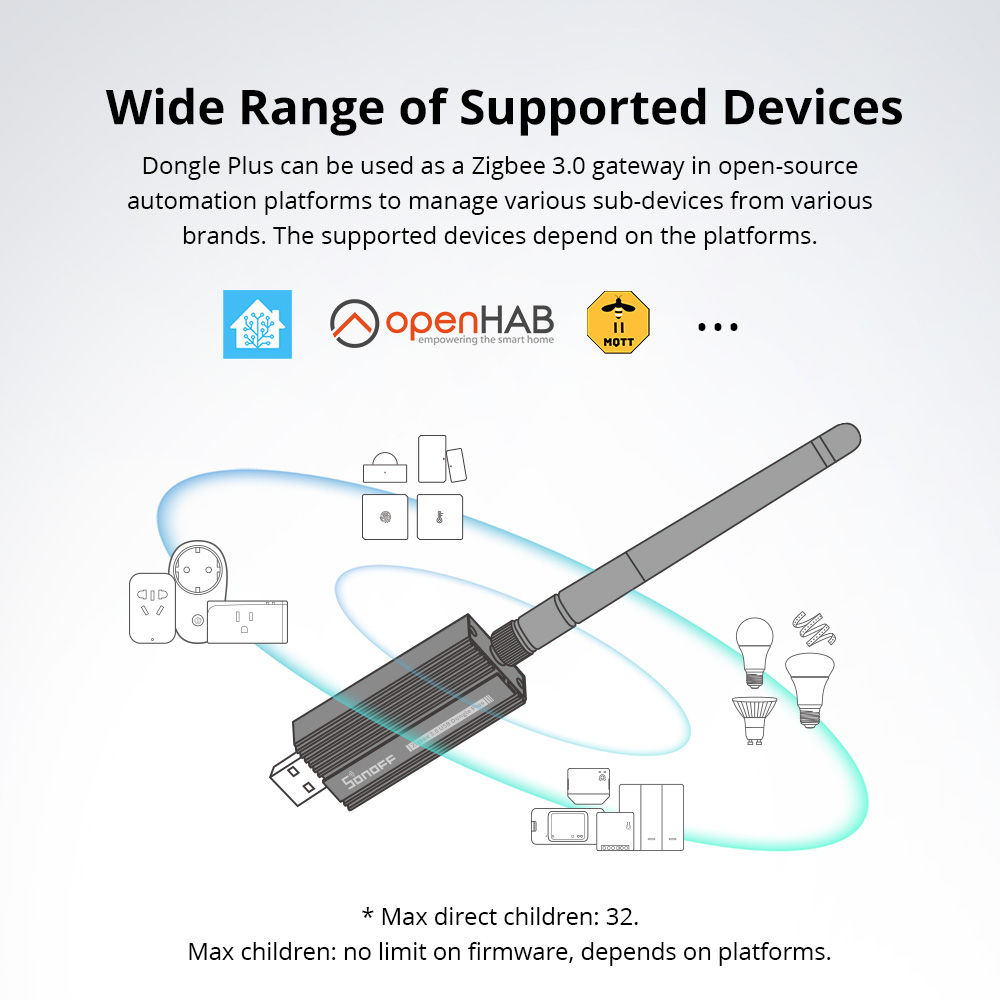 دونجل USB ذكي SONOFF Zigbee 3. - مراجعة Sonoff وسعره