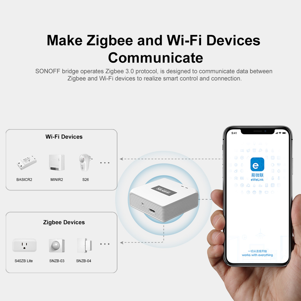 SONOFF ZB Bridge-P ZigBee Pro  - مراجعة Sonoff Basic وسعره