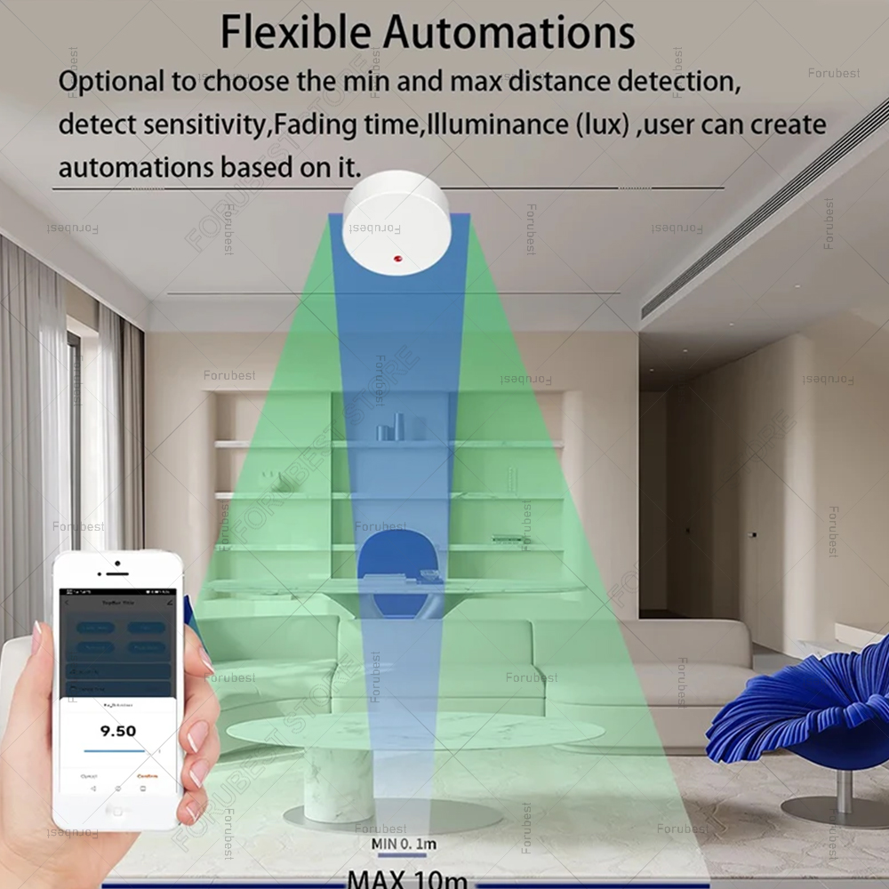 زيجبي واي فاي MmWave وجود الإن - مراجعة Home Assistant Tuya وسعره