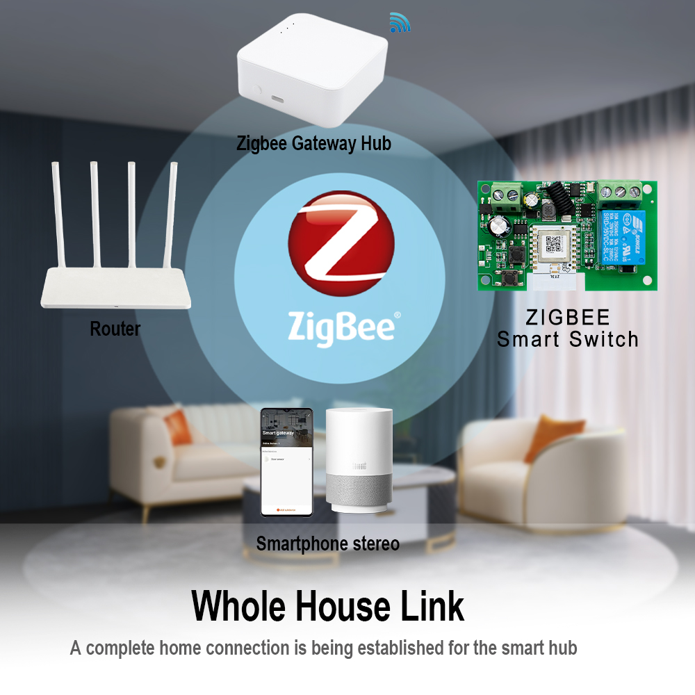 مفتاح زيجبي ذكي للتحكم باللمس  - مراجعة Tuya 4 Channel وسعره