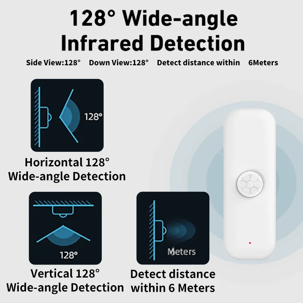 Tuya WiFi محس حركة PIR الذكية  - مراجعة Home Assistant Tuya وسعره
